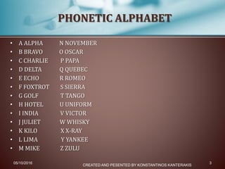 05/10/2016
CREATED AND PESENTED BY KONSTANTINOS KANTERAKIS
3
PHONETIC ALPHABET
• A ALPHA N NOVEMBER
• B BRAVO O OSCAR
• C CHARLIE P PAPA
• D DELTA Q QUEBEC
• E ECHO R ROMEO
• F FOXTROT S SIERRA
• G GOLF T TANGO
• H HOTEL U UNIFORM
• I INDIA V VICTOR
• J JULIET W WHISKY
• K KILO X X-RAY
• L LIMA Y YANKEE
• M MIKE Z ZULU
 