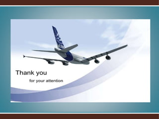 MAJOR AVIATION TERMS