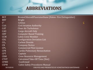 05/10/2016 CREATED AND PRESENTED BY KONSTANTINOS KANTERAKIS 6
ABBREVIATIONS
BCF BromoChlorodiFluoromethane (Halon- Fire Extinguisher)
BRT Bright
C° Celsius C
CAA Civil Aviation Authority
CAT Clear Air Turbulence
CAO Cargo Aircraft Only
CBT Computer Based Training
CCM Cabin Crew Member
CDL Configuration Deviation List
CO₂ Carbon Dioxide
CN Company Notice
CPL Commercial Pilot Licence
CPR Cardio Pulmonary Resuscitation
CPT Captain
CRM Crew Resource Management
CTOT Calculated Take-Off Time (Slot)
CFMD Confirmed
CSPM Cabin Safety Procedures Manual
 