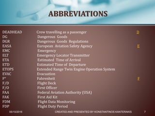 05/10/2016 CREATED AND PRESENTED BY KONSTANTINOS KANTERAKIS 7
ABBREVIATIONS
DEADHEAD Crew travelling as a passenger D
DG Dangerous Goods
DGR Dangerous Goods Regulations
EASA European Aviation Safety Agency E
EMC Emergency
ELT Emergency Locator Transmitter
ETA Estimated Time of Arrival
ETD Estimated Time of Departure
ETOPS Extended Range Twin Engine Operation System
EVAC Evacuation
F° Fahrenheit F
F/D Flight Deck
F/O First Officer
FAA Federal Aviation Authority (USA)
FAK First Aid Kit
FDM Flight Data Monitoring
FDP Flight Duty Period
 