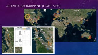ACTIVITY GEOMAPPING (LIGHT SIDE)
 