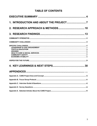 3
TABLE OF CONTENTS
EXECUTIVE SUMMARY .................................................................... 4
1. INTRODUCTION AND ABOUT THE PROJECT........................... 7
2. RESEARCH APPROACH & METHODS..................................... 10
3. RESEARCH FINDINGS............................................................... 13
COMMUNITY STRENGTHS .............................................................................................................................................13
COMMUNITY CHALLENGES ..........................................................................................................................................15
SPECIFIC CHALLENGES.................................................................................................................................................17
LEADERSHIP & CIVIC ENGAGEMENT....................................................................................................................17
YOUTH & EDUCATION................................................................................................................................................20
HOUSING........................................................................................................................................................................22
HEALTH CARE & SOCIAL SERVICES.....................................................................................................................23
COMMUNITY SAFETY .................................................................................................................................................25
ECONOMIC STABILITY...............................................................................................................................................26
HOPES FOR THE FUTURE..............................................................................................................................................29
4. KEY LEARNINGS & NEXT STEPS............................................. 30
APPENDICES................................................................................... …
Appendix A. CARE Project Area and Concept .........................................................................................................32
Appendix B. Focus Group Protocol ............................................................................................................................41
Appendix C. Interview Guide & Questions................................................................................................................42
Appendix D. Survey Questions ....................................................................................................................................44
Appendix E. Selected Articles About the CARE Project........................................................................................55
 