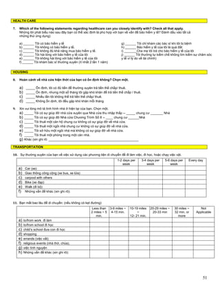 51
HEALTH CARE
7. Which of the following statements regarding healthcare can you closely identify with? Check all that apply.
a) ______ Tôi có bảo hiểm y tế
b) ______ Tôi không có bảo hiểm y tế.
c) ______ Tôi không đủ khả năng mua bảo hiểm y tế.
d) ______ Tôi hài lòng với bảo hiểm y tế của tôi
e) ______ Tôi không hài lòng với bảo hiểm y tế của tôi
f) ______ Tôi khám bác sĩ thường xuyên (ít nhất 2 lần 1 năm)
g) ______ Tôi chỉ khám các bác sĩ khi tôi bị bệnh
h) ______ Bảo hiểm y tế của tôi là quá đắt
i) _______Cha mẹ tôi trả cho bảo hiểm y tế của tôi
j) ______ Tôi thường tự kiềm chế không tìm kiếm sự chăm sóc
y tế vì lý do về tài chính)
8. Hoàn cảnh về nhà cửa hiện thời của bạn có ổn định không? Chọn một.
a) _____ Ổn định, tôi có đủ tiền để thường xuyên trả tiền thế chấp/ thuê.
b) _____ Ổn định, nhưng một số tháng tôi gặp khó khăn để trả tiền thế chấp / thuê.
c) _____ Nhiều lần tôi không thể trả tiền thế chấp/ thuê.
d) _____ Không ổn dịnh, tôi đều gặp khó khăn mỗi tháng
9. Xin vui lòng mô tả tình hình nhà ở hiện tại của bạn. Chọn một.
a) _____ Tôi có sự giúp đỡ nhà cửa xuyên qua Nhà cửa thu nhập thấp -- _____ chung cư _______ Nhà
b) _____ Tôi có sự giúp đỡ Nhà cửa Chương Trình Số 8 -- ____ chung cư ______Nhà
c) _____ Tôi thuê một căn hộ chung cư không có sự giúp đỡ về nhà cửa.
d) _____ Tôi thuê một ngôi nhà chung cư không có sự giúp đỡ về nhà cửa.
e) _____ Tôi sở hữu một ngôi nhà mà không có sự giúp đỡ về nhà cửa.
f) _____ Tôi thuê một phòng trong một căn nhà.
g) Khác (xin ghi rõ: __________________________________________________
TRANSPORTATION
10. Sự thường xuyên của bạn về việc sử dụng các phương tiện di chuyển để đi làm việc, đi học, hoặc chạy việc vặt.
11. Bạn mất bao lâu để di chuyển: (nếu không có kẹt đường)
Những lời phát biểu nào sau đây bạn có thể xác định là phù hợp với bạn về vấn đề bảo hiểm y tế? Đánh dấu vào tất cả
những thứ ứng dụng)
HOUSING
1-2 days per
week
3-4 days per
week
5-6 days per
week
Every day
a) Car (xe)
b) Giao thông công cộng (xe bus, xe lửa)
c) carpool with others
d) Bike (xe đạp)
e) Walk (đi bộ)
f) Những vấn đề khác (xin ghi rõ):
Less than
2 miles ~ 5
min.
3-9 miles ~
4-15 min.
10-19 miles
~
12- 21 min.
20-29 miles ~
20-33 min
30 miles ~
32 min. or
more
Not
Applicable
a) to/from work đi làm
b) to/from school đi học
c) child’s school đưa con đi học
d) shopping
e) errands (việc vắt)
f) religious events (nhà thờ, chùa),
g) việc tình nguyện
h) Những vấn đề khác (xin ghi rõ):
 