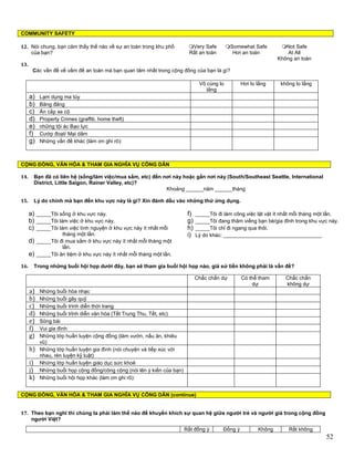 52
13.
Các vấn đề về vấm đề an toàn mà bạn quan tâm nhất trong cộng đồng của bạn là gì?
14. Bạn đã có liên hệ (sống/làm việc/mua sắm, etc) đến nơi này hoặc gần nơi này (South/Southeast Seattle, International
District, Little Saigon, Rainer Valley, etc)?
Khoảng ______năm ______tháng
15. Lý do chính mà bạn đến khu vực này là gì? Xin đánh dấu vào những thứ ứng dụng.
a) _____Tôi sống ở khu vực này.
b) _____Tôi làm việc ở khu vực này.
c) _____Tôi làm việc tình nguyện ở khu vực này ít nhất mỗi
tháng một lần.
d) _____Tôi đi mua sắm ở khu vực này ít nhất mỗi tháng một
lần.
e) _____Tôi ăn tiệm ở khu vực này ít nhất mỗi tháng một lần.
f) _____Tôi đi làm công việc lặt vặt ít nhất mỗi tháng một lần.
g) _____Tôi đang thăm viếng bạn bè/gia đỉnh trong khu vực này.
h) _____Tôi chỉ đi ngang qua thôi.
i) Lý do khác: __________________________________
16. Trong những buổi hội họp dưới đây, bạn sẽ tham gia buổi hội họp nào, giả sử tiền không phải là vấn đề?
17. Theo bạn nghĩ thì chúng ta phải làm thế nào để khuyến khích sự quan hệ giữa người trẻ và người già trong cộng đồng
người Việt?
COMMUNITY SAFETY
12. Nói chung, bạn cảm thấy thế nào về sự an toàn trong khu phố
của bạn?
Very Safe
Rất an toàn
Somewhat Safe
Hơi an toàn
Not Safe
At All
Không an toàn
Vô cùng lo
lắng
Hơi lo lắng không lo lắng
a) Lạm dụng ma túy
b) Băng đảng
c) Ăn cắp xe cộ
d) Property Crimes (graffiti, home theft)
e) những tội ác Bạo lực
f) Cướp đoạt/ Mại dâm
g) Những vấn đề khác (làm ơn ghi rõ):
CỘNG ĐỒNG, VĂN HÓA & THAM GIA NGHĨA VỤ CÔNG DÂN
Chắc chắn dự Có thể tham
dự
Chắc chắn
không dự
a) Những buổi hòa nhạc
b) Những buổi gây quỹ
c) Những buổi trình diễn thời trang
d) Những buổi trỉnh diễn văn hóa (Tết Trung Thu, Tết, etc)
e) Sòng bài
f) Vui gia đình
g) Những lớp huấn luyện cộng đồng (làm vườn, nấu ăn, khiêu
vũ)
h) Những lớp huấn luyện gia đình (nói chuyện và tiếp xúc với
nhau, rèn luyện kỹ luật)
i) Những lớp huấn luyện giáo dục sức khoẻ
j) Những buổi họp cộng đồng/công cộng (nói lên ý kiến của bạn)
k) Những buổi hội họp khác (làm ơn ghi rõ):
CỘNG ĐỒNG, VĂN HÓA & THAM GIA NGHĨA VỤ CÔNG DÂN (continue)
Rất đồng ý Đồng ý Không Rất không
 