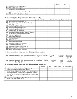 53
18. Xin bạn đánh giá về tầm quan trọng của những dịch vụ sau đây:
19. Xin bạn cho ý kiến về những quan điểm về thành phố Seattle sau đây:
20. Xin bạn cho ý kiến về những quan điểm về cộng đồng Việt Nam sau đây:
đồng ý đồng ý
a) Nhiều buổi hội họp cộng đồng hơn
b) Nhiều sinh hoạt gia đìng hơn
c) Khuyến khích việc học tiếng Việt
d) Những hoạt động giúp đỡ người già do người trẻ điều
hành
e) Những hoạt động khác (làm ơn ghi rõ):
Rất quan trọng Hơi quan trọng Không quan trọng
a) Dịch vụ giúp đỡ người tị nạn/di dân
b) Chương trình giúp đỡ tìm việc hoặc huấn luyện
nghề nhiệp
c) Lớp dạy tiếng Anh cho trẻ em
d) Lớp dạy tiếng Anh cho người lớn
e) Lớp dạy tiếng Việt cho trẻ em
f) Lớp dạy vi tính cho người lớn
g) Chương trình giúp đỡ học sinh (dạy kèm, giúp đỡ
xin vào đại học, thực tập và học nghề, etc)
h) Dịch vụ thông dịch (viết)
i) Dịch vụ phiên dịch (nói)
j) Dịch vụ giao thong
k) Dịch vụ giữ trẻ
l) Dịch vụ giúp đỡ người già
m) Chương trình giúp đỡ về thực phẩm
n) Chương trình giúp đỡ cơ trú
o) Chương trình giúp đỡ người vô gia cư
p) Dịch vụ giúp đỡ người tàn tật
q) Những dịch vụ khác (làm ơn ghi rõ)
a) Thành phố Seattle lắng nghe những lo lắng của bạn. Rất đồng
ý
 Đồng ý  Không
đồng ý
 Rất không
đồng ý
 Tôi không
bao giờ tìm
giúp đỡ
b) Thành phố Seattle lắng nghe những lo lắng/quan tâm
của bạn về cộng đồng Việt Nam.
Rất đồng
ý
 Đồng
ý
 Không
đồng ý
 Rất
không
đồng ý
Tôi
không biết
Rất đồng ý Đồng ý Không đồng ý Rất không đồng ý
g) Bảo tồn văn hóa Việt Nam là một việc quan trọng.
h) Bạn muốn cộng đồng Việt Nam đoàn kết hơn.
i) Bạn sẽ tiếp xúc và giao thiệp với người trong cộng đồng nhiều
hơn nếu có nhiều cơ hội thích hợp đúng với ý thích của bạn.
j) Bạn nghĩ người Việt Nam nên tiếp xúc thêm với người ở cộng
đồng khác.
k) Có một địa điểm riêng cho cộng đồng là một việc quan trọng.
l) Những ý kiến khác (làm ơn ghi rõ):
 