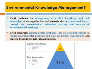  EKM combines the management of explicit knowledge and tacit
knowledge in an organization and controls the environmental impact
through the accumulation, utilization, sharing and creation of
environmental knowledge.
 EKM integrates environmental problems into an action/operations to
reduce environmental pollution and increase human responsibility and
concern towards the natural environment.
Environmental Knowledge Management?
 