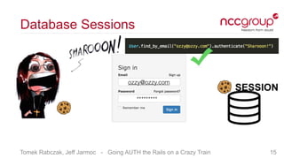 Tomek Rabczak, Jeff Jarmoc - Going AUTH the Rails on a Crazy Train
Database Sessions
15
ozzy@ozzy.com
*********
 