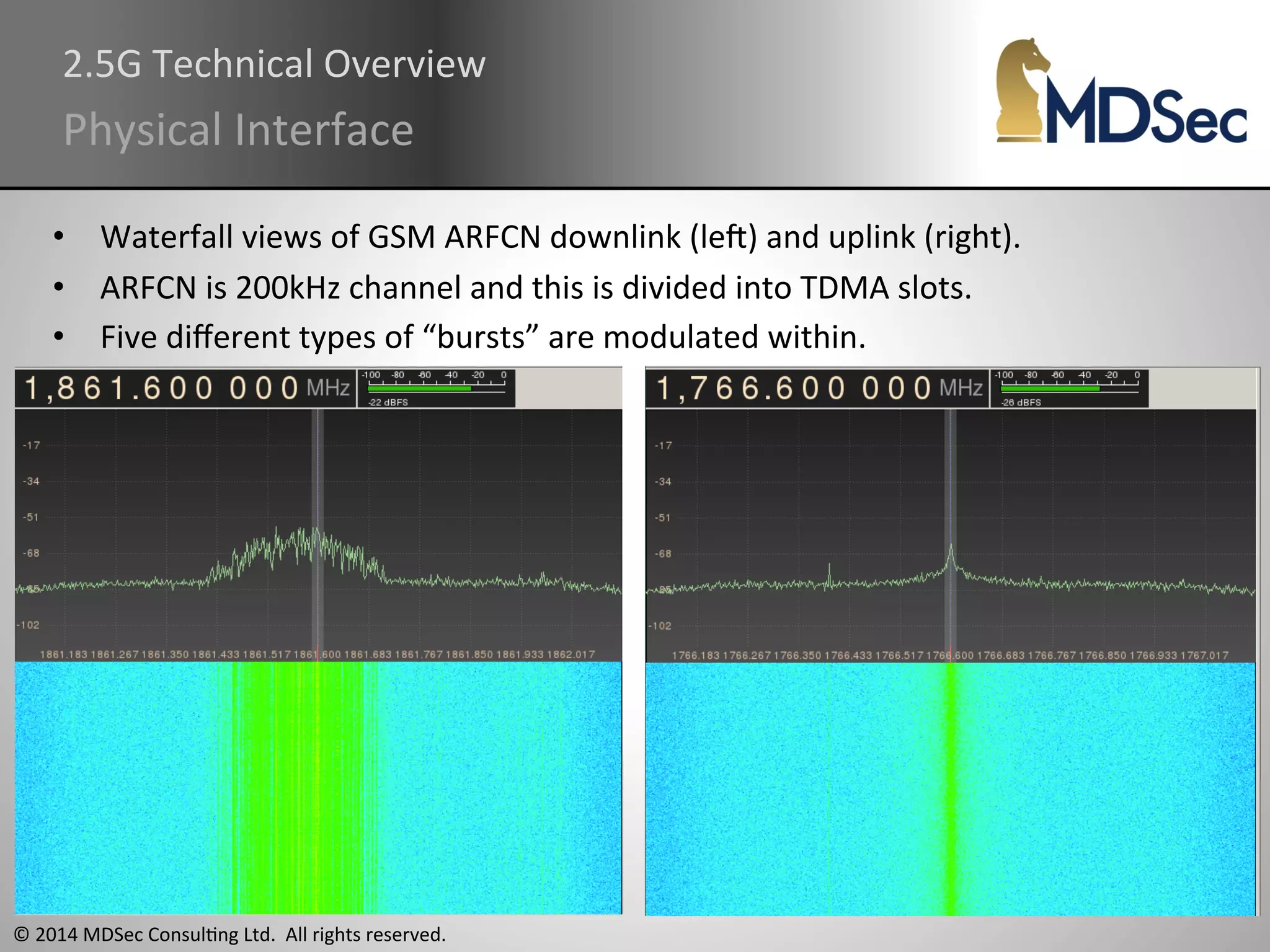 2.5G 
Technical 
Overview 
Physical 
Interface 
• Waterfall 
views 
of 
GSM 
ARFCN 
downlink 
(leq) 
and 
uplink 
(right). 
• ARFCN 
is 
200kHz 
channel 
and 
this 
is 
divided 
into 
TDMA 
slots. 
• Five 
different 
types 
of 
“bursts” 
are 
modulated 
within. 
© 
2014 
MDSec 
ConsulAng 
Ltd. 
All 
rights 
reserved. 
 