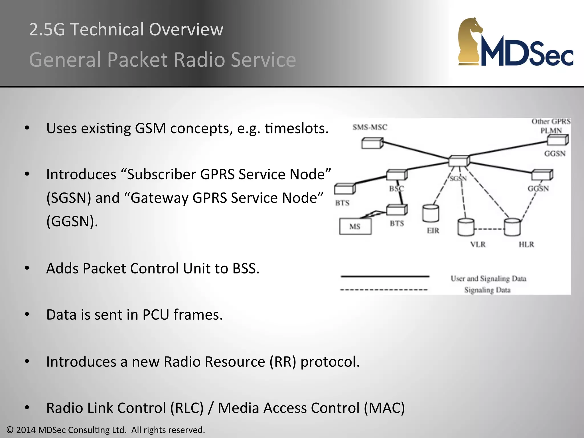 2.5G 
Technical 
Overview 
General 
Packet 
Radio 
Service 
• Uses 
exisAng 
GSM 
concepts, 
e.g. 
Ameslots. 
• Introduces 
“Subscriber 
GPRS 
Service 
Node” 
(SGSN) 
and 
“Gateway 
GPRS 
Service 
Node” 
(GGSN). 
• Adds 
Packet 
Control 
Unit 
to 
BSS. 
• Data 
is 
sent 
in 
PCU 
frames. 
• Introduces 
a 
new 
Radio 
Resource 
(RR) 
protocol. 
• Radio 
Link 
Control 
(RLC) 
/ 
Media 
Access 
Control 
(MAC) 
© 
2014 
MDSec 
ConsulAng 
Ltd. 
All 
rights 
reserved. 
 