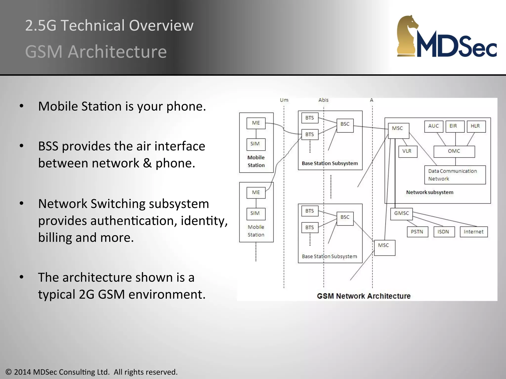 2.5G 
Technical 
Overview 
GSM 
Architecture 
• Mobile 
StaAon 
is 
your 
phone. 
• BSS 
provides 
the 
air 
interface 
between 
network 
& 
phone. 
• Network 
Switching 
subsystem 
provides 
authenAcaAon, 
idenAty, 
billing 
and 
more. 
• The 
architecture 
shown 
is 
a 
typical 
2G 
GSM 
environment. 
© 
2014 
MDSec 
ConsulAng 
Ltd. 
All 
rights 
reserved. 
 