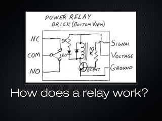 How does a relay work?How does a relay work?
 