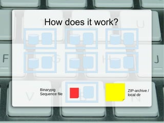 How does it work? 
ZIP-archive / 
local dir 
Binarypig 
Sequence file 
 