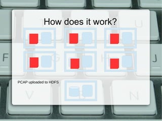How does it work? 
PCAP uploaded to HDFS 
 