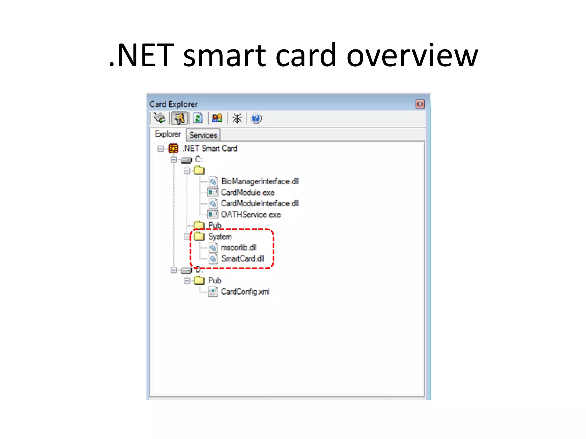 .NET smart card overview
 