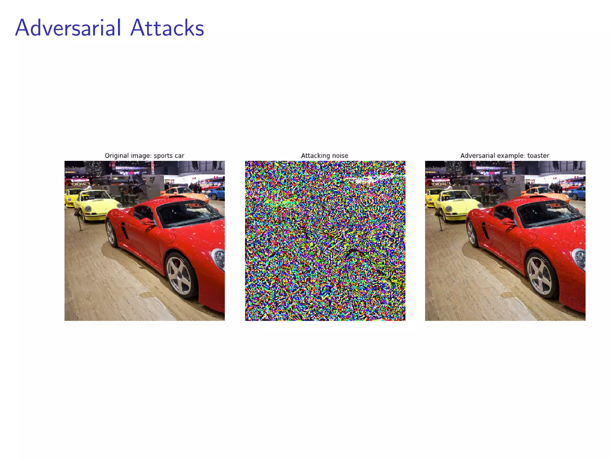 Adversarial Attacks
 