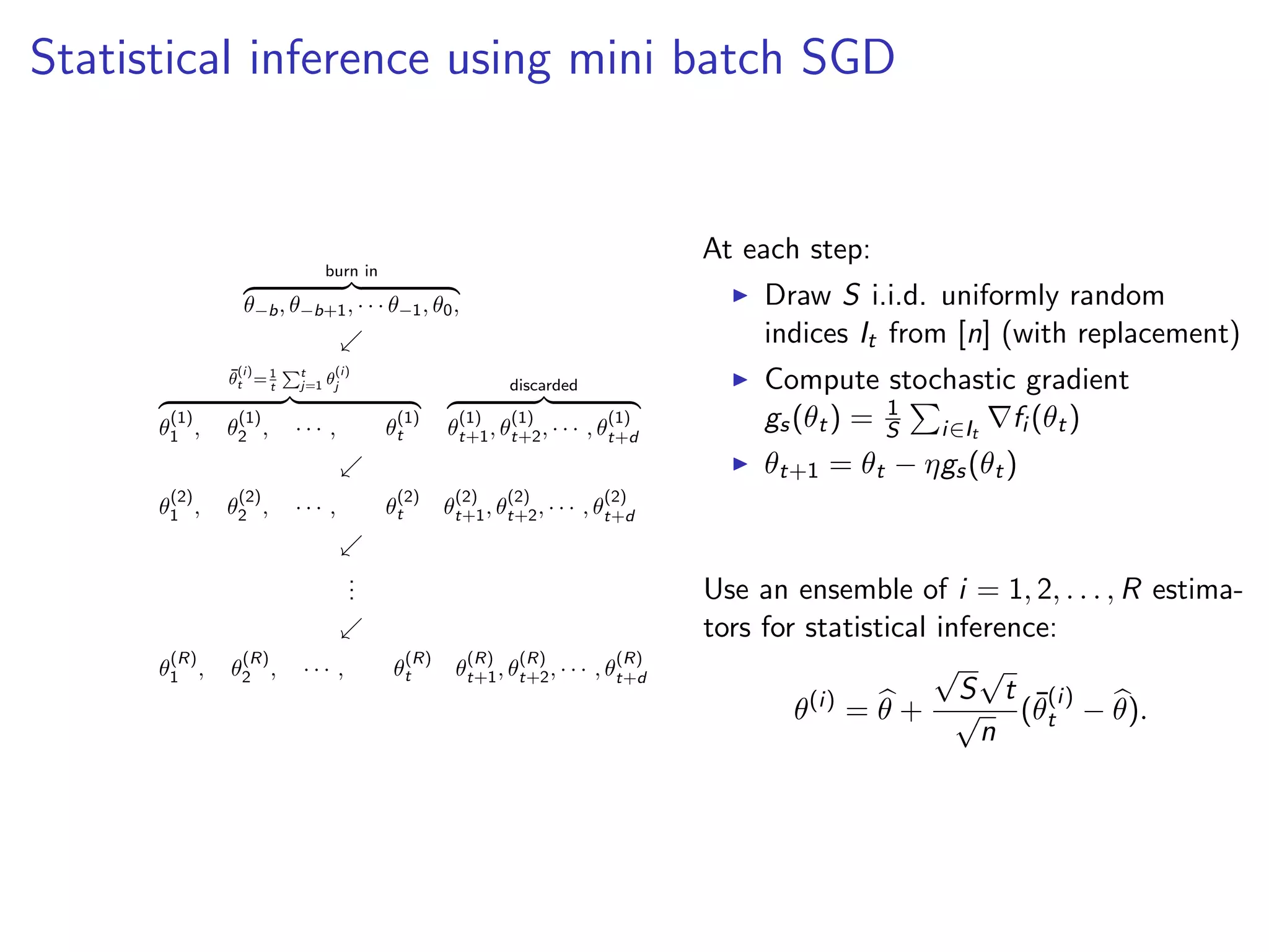 Statistical inference using mini batch SGD
burn in
θ−b, θ−b+1, · · · θ−1, θ0,
¯θ
(i)
t =1
t
t
j=1 θ
(i)
j
θ
(1)
1 , θ
(1)
2 , · · · , θ
(1)
t
discarded
θ
(1)
t+1, θ
(1)
t+2, · · · , θ
(1)
t+d
θ
(2)
1 , θ
(2)
2 , · · · , θ
(2)
t θ
(2)
t+1, θ
(2)
t+2, · · · , θ
(2)
t+d
...
θ
(R)
1 , θ
(R)
2 , · · · , θ
(R)
t θ
(R)
t+1, θ
(R)
t+2, · · · , θ
(R)
t+d
At each step:
Draw S i.i.d. uniformly random
indices It from [n] (with replacement)
Compute stochastic gradient
gs(θt) = 1
S i∈It
fi (θt)
θt+1 = θt − ηgs(θt)
Use an ensemble of i = 1, 2, . . . , R estima-
tors for statistical inference:
θ(i)
= θ +
√
S
√
t
√
n
(¯θ
(i)
t − θ).
 