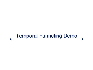 Temporal Funneling Demo
 