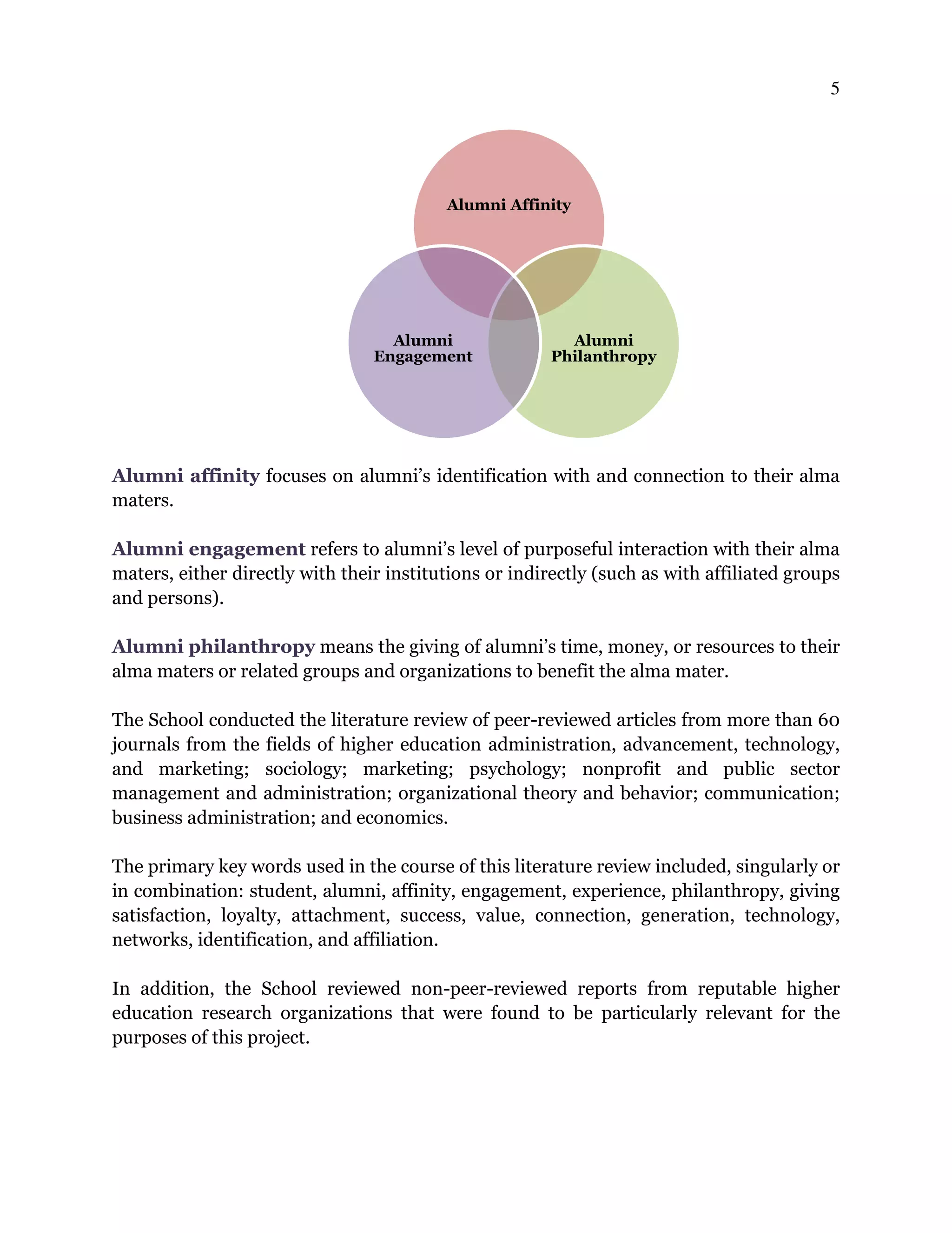 5
Alumni affinity focuses on alumni’s identification with and connection to their alma
maters.
Alumni engagement refers to alumni’s level of purposeful interaction with their alma
maters, either directly with their institutions or indirectly (such as with affiliated groups
and persons).
Alumni philanthropy means the giving of alumni’s time, money, or resources to their
alma maters or related groups and organizations to benefit the alma mater.
The School conducted the literature review of peer-reviewed articles from more than 60
journals from the fields of higher education administration, advancement, technology,
and marketing; sociology; marketing; psychology; nonprofit and public sector
management and administration; organizational theory and behavior; communication;
business administration; and economics.
The primary key words used in the course of this literature review included, singularly or
in combination: student, alumni, affinity, engagement, experience, philanthropy, giving
satisfaction, loyalty, attachment, success, value, connection, generation, technology,
networks, identification, and affiliation.
In addition, the School reviewed non-peer-reviewed reports from reputable higher
education research organizations that were found to be particularly relevant for the
purposes of this project.
Alumni Affinity
Alumni
Philanthropy
Alumni
Engagement
 