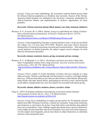 26
Synopsis: Using case study methodology, the researchers explored alumni giving within
the African-American population at a Southern state university. Success of the African-
American alumni program was attributed to the university’s numerous scholarships for
African-American students and implementation of inclusive opportunities for these
graduates.
Keywords: African-American alumni, Black alumni, case study, inclusion, initiatives
Wunnava, P. V., & Lauze, M. A. (2001). Alumni giving at a small liberal arts college: Evidence
from consistent and occasional donors. Economics of Education Review, 20, 533-
543. Retrieved from
http://theunbrokenwindow.com/Higher%20Ed/Readings/Wunnava.pdf
Synopsis: Using longitudinal giving data on alumni donations from a small, private liberal
arts college over a 23-year span (1972-1994), Wunnava and Lauze observe historical
characteristics of alumni giving among consistent and occasional donors. After identifying
several predictors of alumni generosity, the authors suggest several strategies for more
effective advancement operations.
Keywords: alumni, consistent, donors, giving, occasional, private, strategy
Wunnava, P. V., & Okunade, A. A. (2013). Do business executives give more to their alma
mater? Longitudinal evidence from a large university. American Journal of Economics
and Sociology, 72(3), 761-778. Retrieved from
http://community.middlebury.edu/~wunnava/Recent_Papers/AJES_July2013_Wunnava.
pdf
Synopsis: From a sample of 10,244 individuals of alumni who give annually at a large
urban university, Wunnava and Okunade find that business executives with high-ranking
titles (e.g., CEO) are more likely to give than are other business school alumni. Being male,
being friends with other alumni donors, participating at university events, and having had
recent athletic championship wins were also found to be associated with alumni giving.
Keywords: alumni, athletics, business, donors, executive, urban
Yang, G. (2014). Evaluating conformity and reciprocity in university alumni donation.
Undergraduate Economic Review, 10(1), 1-22. Retrieved from
http://digitalcommons.iwu.edu/uer/vol10/iss1/10/
Synopsis: Using survey methodology to analyze giving motives for 70 randomly selected
alumni from Ohio Wesleyan University, a liberal arts institution, Yang tested conformity
and reciprocity as motivations for giving. Using both relative and absolute data gathered
from survey respondents, Yang’s findings suggest that alumni donors perceive themselves
to have higher incomes than those who do not contribute, have more real-world experience,
visit the campus more frequently, and are more likely to subject themselves to conformity
measures when among their peers.
 