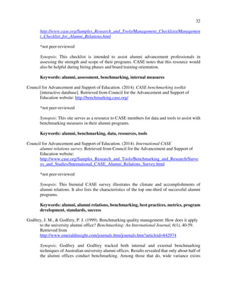 32
http://www.case.org/Samples_Research_and_Tools/Management_Checklists/Managemen
t_Checklist_for_Alumni_Relations.html
*not peer-reviewed
Synopsis: This checklist is intended to assist alumni advancement professionals in
assessing the strength and scope of their programs. CASE notes that this resource would
also be helpful during hiring phases and board training orientation.
Keywords: alumni, assessment, benchmarking, internal measures
Council for Advancement and Support of Education. (2014). CASE benchmarking toolkit
[interactive database]. Retrieved from Council for the Advancement and Support of
Education website: http://benchmarking.case.org/
*not peer-reviewed
Synopsis: This site serves as a resource to CASE members for data and tools to assist with
benchmarking measures in their alumni programs.
Keywords: alumni, benchmarking, data, resources, tools
Council for Advancement and Support of Education. (2014). International CASE
alumni relations survey. Retrieved from Council for the Advancement and Support of
Education website:
http://www.case.org/Samples_Research_and_Tools/Benchmarking_and_Research/Surve
ys_and_Studies/International_CASE_Alumni_Relations_Survey.html
*not peer-reviewed
Synopsis: This biennial CASE survey illustrates the climate and accomplishments of
alumni relations. It also lists the characteristics of the top one-third of successful alumni
programs.
Keywords: alumni, alumni relations, benchmarking, best practices, metrics, program
development, standards, success
Godfrey, J. M., & Godfrey, P. J. (1999). Benchmarking quality management: How does it apply
to the university alumni office? Benchmarking: An International Journal, 6(1), 40-59.
Retrieved from
http://www.emeraldinsight.com/journals.htm/journals.htm?articleid=842974
Synopsis: Godfrey and Godfrey tracked both internal and external benchmarking
techniques of Australian university alumni offices. Results revealed that only about half of
the alumni offices conduct benchmarking. Among those that do, wide variance exists
 
