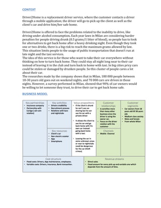 CONTEXT	
  
	
  
Driver2Home	
  is	
  a	
  replacement	
  driver	
  service,	
  where	
  the	
  customer	
  contacts	
  a	
  driver	
  
through	
  a	
  mobile	
  application;	
  the	
  driver	
  will	
  go	
  to	
  pick	
  up	
  the	
  client	
  as	
  well	
  as	
  the	
  
client’s	
  car	
  and	
  drive	
  him/her	
  safe	
  home.	
  
	
  
Driver2Home	
  is	
  offered	
  to	
  face	
  the	
  problems	
  related	
  to	
  the	
  inability	
  to	
  drive,	
  like	
  
driving	
  under	
  alcohol	
  consumption.	
  Each	
  year	
  laws	
  in	
  Milan	
  are	
  considering	
  harder	
  
penalties	
  for	
  people	
  driving	
  drunk	
  (0.5	
  grams/1	
  litter	
  of	
  blood),	
  so	
  people	
  has	
  to	
  look	
  
for	
  alternatives	
  to	
  get	
  back	
  home	
  after	
  a	
  heavy	
  drinking	
  night.	
  Even	
  though	
  they	
  took	
  
one	
  or	
  two	
  drinks,	
  there	
  is	
  a	
  big	
  risk	
  to	
  reach	
  the	
  maximum	
  grams	
  allowed	
  by	
  law.	
  	
  
This	
  situation	
  limits	
  people	
  to	
  the	
  usage	
  of	
  public	
  transportation	
  that	
  doesn’t	
  run	
  at	
  
late	
  night	
  and	
  the	
  taxi	
  services.	
  
The	
  idea	
  of	
  this	
  service	
  is	
  for	
  those	
  who	
  want	
  to	
  take	
  their	
  car	
  everywhere	
  without	
  
thinking	
  on	
  how	
  to	
  turn	
  back	
  home.	
  They	
  could	
  stay	
  all	
  night	
  long	
  near	
  to	
  their	
  car	
  
instead	
  of	
  leaving	
  it	
  in	
  the	
  club	
  and	
  turn	
  back	
  to	
  home	
  with	
  taxi.	
  In	
  big	
  cities	
  pricy	
  cars	
  
could	
  be	
  stolen	
  or	
  damaged	
  by	
  drunken	
  people.	
  So	
  this	
  cluster	
  of	
  people	
  cares	
  a	
  lot	
  
about	
  their	
  car.	
  
The	
  researches	
  made	
  by	
  the	
  company	
  shows	
  that	
  in	
  Milan,	
  180	
  000	
  people	
  between	
  
18-­‐30	
  years	
  old	
  goes	
  out	
  on	
  weekend	
  nights,	
  and	
  70	
  000	
  cars	
  are	
  driven	
  in	
  those	
  
nights.	
  However,	
  a	
  survey	
  performed	
  in	
  Milan,	
  showed	
  that	
  90%	
  of	
  car	
  owners	
  would	
  
be	
  willing	
  to	
  let	
  someone	
  they	
  trust,	
  to	
  drive	
  their	
  car	
  to	
  get	
  back	
  home	
  safe.	
  
BUSINESS	
  MODEL	
  
	
  
	
  
	
  
	
  
	
  
	
  
 
