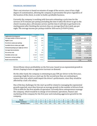 FINANCIAL	
  INFORMATION	
  
	
  
Their	
  cost	
  structure	
  is	
  based	
  on	
  minutes	
  of	
  usage	
  of	
  the	
  service,	
  since	
  it	
  has	
  a	
  high	
  
degree	
  of	
  customization,	
  allowing	
  the	
  company	
  to	
  personalize	
  the	
  price	
  regardless	
  of	
  
the	
  location	
  of	
  the	
  client,	
  in	
  order	
  to	
  build	
  a	
  profitable	
  business.	
  
	
  
Currently	
  the	
  company	
  is	
  working	
  with	
  forecasts	
  estimating	
  a	
  cycle	
  time	
  for	
  the	
  
services	
  of	
  55	
  minutes	
  per	
  pickup	
  (including	
  the	
  time	
  it	
  takes	
  the	
  driver	
  to	
  get	
  to	
  the	
  
client’s	
  location	
  plus	
  a	
  20	
  minutes	
  service	
  and	
  the	
  time	
  it	
  will	
  take	
  to	
  get	
  back	
  to	
  its	
  
starting	
  point	
  after	
  finishing	
  the	
  service),	
  thus	
  on	
  average	
  they’ll	
  do	
  6	
  pick	
  ups	
  per	
  
night.	
  The	
  average	
  income	
  per	
  pickup	
  could	
  be	
  18.8	
  euros	
  (5+0.69	
  €/min).	
  
	
  
	
  
	
   Year	
  1	
   Year	
  2	
  
Application	
  development	
   	
  €	
  30,000	
  	
   	
  
Average	
  number	
  of	
  drivers	
  per	
  year	
   70	
   224	
  
Nights	
  a	
  year	
   156	
   156	
  
Fix	
  drivers	
  salary	
  per	
  pickup	
   	
  €	
  50	
  	
   	
  €	
  -­‐	
  	
  	
  	
  
Variable	
  drivers	
  salary	
  per	
  night	
   	
  €	
  5	
  	
   	
  €	
  5	
  	
  
Estimated	
  pickups	
  per	
  night	
  per	
  driver	
   	
  5	
  	
   	
  6	
  	
  
Average	
  trip	
  in	
  minutes	
   	
  20	
  	
   	
  20	
  	
  
Fix	
  service	
  rate	
   	
  €	
  5	
  	
   	
  €	
  5	
  	
  
Variable	
  service	
  rate	
   	
  €	
  0.69	
  	
   	
  €	
  0.69	
  	
  
Insurance	
  cost	
  per	
  pickup	
   	
  €	
  2.5	
  	
   	
  €	
  2.5	
  	
  
Bank	
  transaction	
  fees	
   	
  €	
  0.3	
  	
   	
  €	
  0.3	
  	
  
	
  
	
  
Driver2Home	
  shows	
  profitability	
  on	
  the	
  first	
  year,	
  based	
  on	
  an	
  exponential	
  growth	
  in	
  
drivers,	
  hoping	
  to	
  have	
  an	
  aggressive	
  increase	
  on	
  demand.	
  	
  
	
  
On	
  the	
  other	
  hand,	
  the	
  company	
  is	
  estimating	
  to	
  pay	
  50€	
  per	
  driver	
  in	
  the	
  first	
  year,	
  
assuming	
  a	
  high	
  fix	
  cost	
  as	
  a	
  start	
  up;	
  for	
  the	
  second	
  year	
  they	
  are	
  estimating	
  to	
  
remove	
  that	
  cost,	
  which	
  could	
  impact	
  the	
  driver’s	
  performance,	
  since	
  they	
  would	
  be	
  
affected	
  by	
  a	
  lack	
  a	
  fix	
  salary.	
  	
  
	
  
One	
  of	
  the	
  key	
  challenges	
  for	
  the	
  start	
  up	
  will	
  be	
  related	
  to	
  managing	
  the	
  exponential	
  
growth	
  expected,	
  since	
  they	
  forecast	
  an	
  average	
  growth	
  in	
  the	
  number	
  of	
  drivers	
  from	
  
25%	
  to	
  60%	
  for	
  the	
  first	
  months	
  of	
  operation.	
  Currently	
  three	
  entrepreneurs	
  manage	
  
the	
  company,	
  which	
  would	
  be	
  in	
  charge	
  of	
  recruitment,	
  operations,	
  finance	
  and	
  
marketing	
  of	
  the	
  company	
  for	
  the	
  first	
  year	
  and	
  evaluating	
  aggressive	
  growth	
  for	
  the	
  
company.	
  	
  
	
  
	
  
	
   	
  
Month	
   1	
   2	
   3	
   4	
   5	
   6	
   7	
   8	
   9	
   10	
   11	
   12	
  
Number	
  of	
  drivers	
   8	
   17	
   27	
   38	
   49	
   61	
   73	
   87	
   100	
   114	
   128	
   143	
  
Monthly	
  Growth	
   	
   113%	
   59%	
   41%	
   29%	
   24%	
   20%	
   19%	
   15%	
   14%	
   12%	
   12%	
  
	
   Year	
  1	
   Year	
  2	
  
Income	
   	
   	
  
Fix	
  rate	
   	
  €	
  273,000	
  	
   	
  €	
  1,048,320	
  	
  
Variable	
  rate	
   	
  €	
  753,480	
  	
   	
  €	
  2,893,363	
  	
  
	
   	
  €	
  1,026,480	
  	
   	
  €	
  3,941,683	
  	
  
Fix	
  costs	
   	
   	
  
Driver's	
  salary	
  for	
  availability	
   	
  €	
  546,000	
  	
   	
  €	
  -­‐	
  	
  	
  	
  
Variable	
  costs	
   	
   	
  
Driver's	
  salary	
   	
  €	
  273,000	
  	
   	
  €	
  1,048,320	
  	
  
Insurance	
   	
  €	
  136,500	
  	
   	
  €	
  524,160	
  	
  
Bank	
  transaction	
  fees	
   	
  €	
  16,380	
  	
   	
  €	
  62,899	
  	
  
	
   	
  €	
  971,880	
  	
   	
  €	
  1,635,379	
  	
  
	
   	
   	
  Gross	
  income	
   	
  €	
  54,600	
  	
   	
  €	
  2,306,304	
  	
  
	
   	
   	
  Taxes	
   31%	
   31%	
  
	
   	
   	
  
Net	
  income	
   €	
  37,674	
   €	
  1,591,350	
  
	
   3.7%	
   40.4%	
  
 