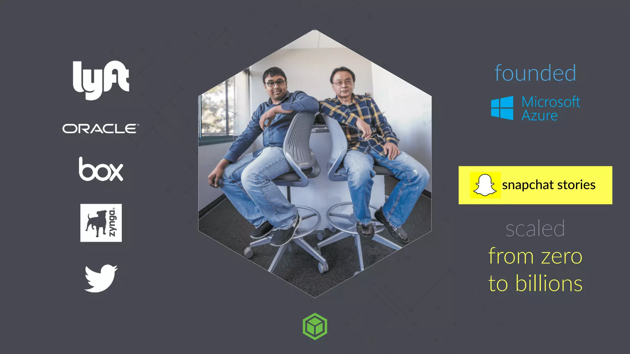 founded
snapchat stories
scaled
from zero
to billions