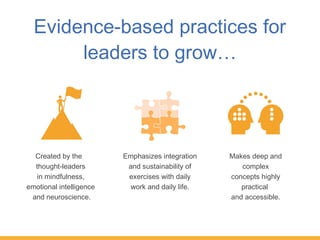 Created by the
thought-leaders
in mindfulness,
emotional intelligence
and neuroscience.
Makes deep and
complex
concepts highly
practical
and accessible.
Evidence-based practices for
leaders to grow…
Emphasizes integration
and sustainability of
exercises with daily
work and daily life.
 