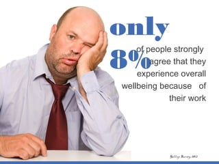 only
8%
of people strongly
agree that they
experience overall
wellbeing because of
their work
Gallup Survey, 2013
 