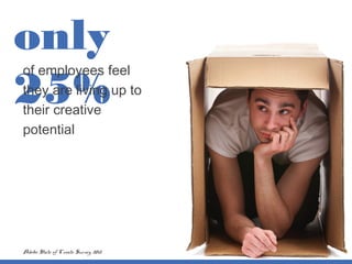 only
25%
of employees feel
they are living up to
their creative
potential
Adobe State of Create Survey, 2012
 