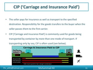 Phr_ali91@hotmail.com
EXW (‘Ex Works’)
• The seller makes the goods available to be collected at their premises and
the buyer is responsible for all other risks, transportation costs, taxes and
duties from that point onwards. This term is commonly used when
quoting a price.
• Example Goods are being picked up by the buyer from the seller’s
premises in Birmingham. The term used in the contract is ‘EXW
Birmingham’.
31Muhammad Ali
 