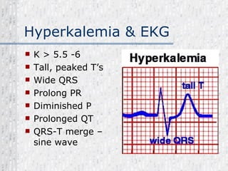 Hyperkalemia & EKG K > 5.5 -6 Tall, peaked T’s Wide QRS Prolong PR Diminished P Prolonged QT QRS-T merge – sine wave 