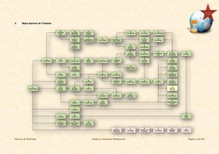 Diezmo & Ofrendas Federico Salvador Wadsworth Página 5 de 55
3. Mapa General de Tratados
02
La Divinidad
03
El Padre
04
El Hijo
05
El Espíritu
Santo
01
La Santa Biblia
15
La Encarnación
13
El Ángel
de Jehová
06
La Ley
de Dios
07
El Sábado
09
El Pecado
08
El origen
del pecado
10
La Muerte
34
La Redención
36
Justificación
por la fe
37
Santificación
35
La Conversión
12
La Oración
38
El Bautismo
39
La Iglesia
44
Diezmo &
Ofrendas
26
Los Ángeles
17
La Resurrección
14
El Amor
11
La creación
20
El diluvio
18
La Segunda
Venida
19
Señales de la
Segunda Venida
32
El Don de
Profecía
27
Espiritismo
28
Posesión
demoníaca
21
El Santuario
Celestial
23
La ley
ceremonial
45
El matrimonio
47
La estatua de
Nabucodonosor
48
Las 4 Bestias
43
Disciplina
Eclesiástica
53
El cuerno
pequeño
57
El juicio
investigador
56
Las 70
semanas
58
Los libros
del cielo
30
Los dones
espirituales
31
El don de
lenguas
49
El carnero y el
macho cabrío
59
El sellamiento
62
El milenio
55
El Anticristo
33
Profecías
mesiánicas
60
La Apostasía
final
63
La tierra
nueva
46
Estilo Cristiano
de Vida
54
Los 1260 años
42
Organización
Eclesiástica
50
Las 7 iglesias
51
Los 7 sellos
52
Las 7 trompetas
22
Nuestro Sumo
Sacerdote
61
El Tiempo
de Angustia
40
La Gran
Comisión
29
Los libros
apócrifos
16
Muerte
Vicaria
75
Cronología
85
Genealogía
80
Armonía de los
Evangelios
41
Historia
de la IASD
70
Religiones
Comparadas
90
Biografías
Bíblicas
24
La Adoración
25
La Cena
del Señor
95
Historia
 