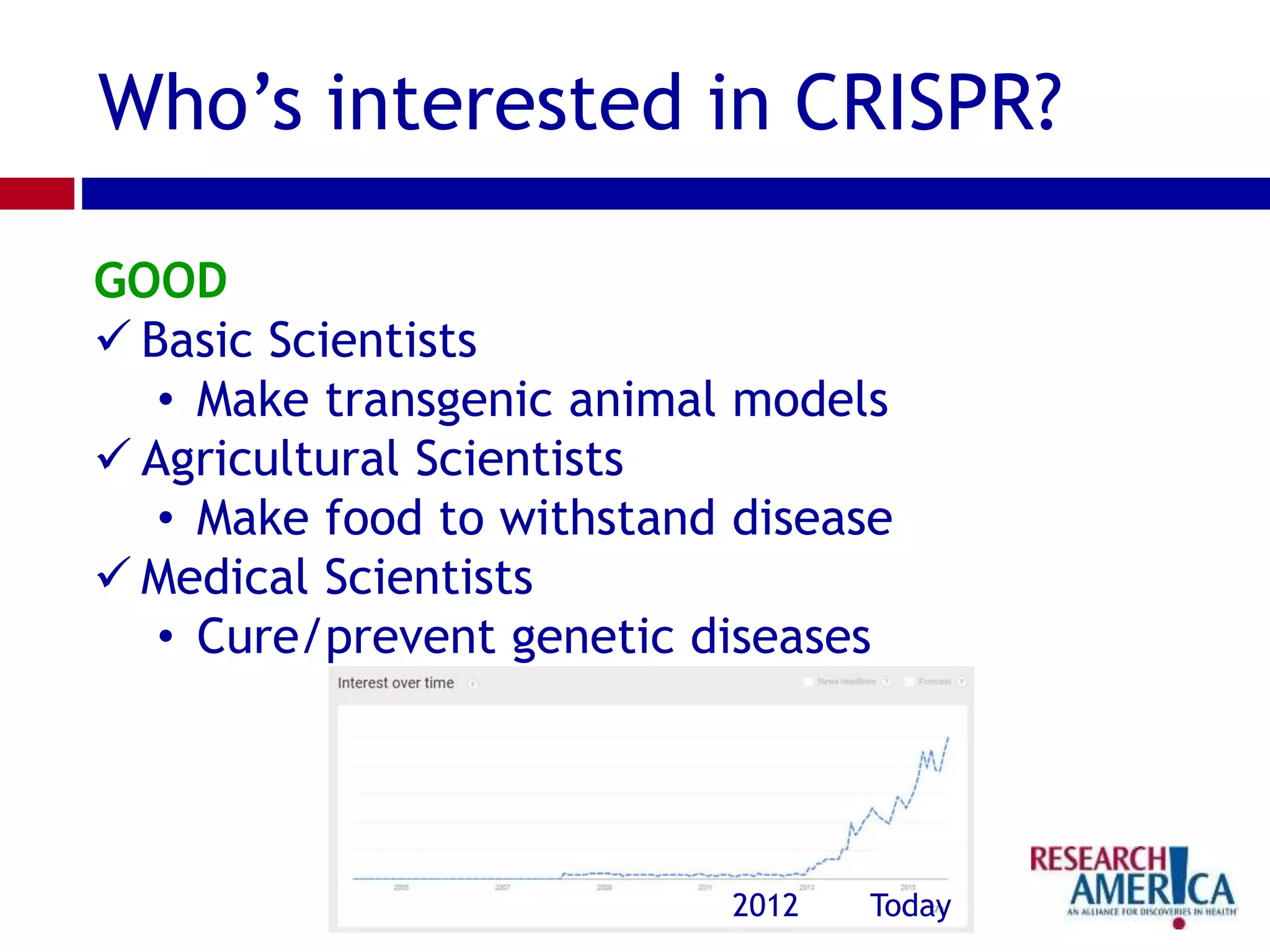 Who’s interested in CRISPR?
GOOD
 Basic Scientists
• Make transgenic animal models
 Agricultural Scientists
• Make food to withstand disease
 Medical Scientists
• Cure/prevent genetic diseases
2012 Today
 