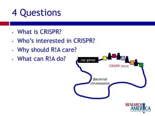 4 Questions
• What is CRISPR?
• Who’s interested in CRISPR?
• Why should R!A care?
• What can R!A do?
 