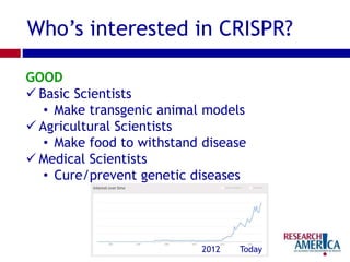Who’s interested in CRISPR?
GOOD
 Basic Scientists
• Make transgenic animal models
 Agricultural Scientists
• Make food to withstand disease
 Medical Scientists
• Cure/prevent genetic diseases
2012 Today
 