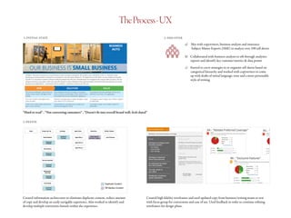 TheProcess-UX
1. INITIAL STATE
“Hard to read” , “Not converting customers” , “Doesn’t fit into overall brand well; feels dated”
2. DISCOVER
a)	 Met with copywriters, business analysts and insurance
Subject Matter Experts (SME) to analyze over 100 sell sheets
b)	 Collaborated with business analysts to sift through analytics
reports and identify key customer metrics & data points
c)	 Started to carve strategies to re-organize sell sheets based on
categorical hierarchy and worked with copywriters to come
up with drafts of initial language, tone and a more personable
style of writing
3. DEFINE
Created information architecture to eliminate duplicate content, reduce amount
of copy and develop an easily navigable experience. Also worked to identify and
develop multiple conversion funnels within the experience.
Created high fidelity wireframes and used updated copy from business/writing teams to test
with focus group for conversions and ease of use. Used feedback in order to continue refining
wireframes for design phase.
 
