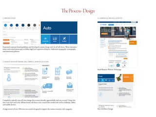 TheProcess-Design
1. DEFINE STYLE 3. COMPILE & CREATE LAYOUTS
2. DESIGN MASTER THEME, SELL SHEET LAYOUTS, & ICONS
Examined corporate brand guidelines and developed a master design style for all sell sheets. Wrote documen-
tation and created prototypes to define high level responsive behavior. Addressed typography, iconography,
and interaction patterns.
Small Business Website Homepage
New Sell Sheet Design
Compiled a radically new sell sheet design that is more friendly, approachable and easy to read. Using a dis-
tinct icon style tied to the Allstate brand, sell sheets were created that would work well on desktops, tablets
and mobile devices.
A large iconset of over 100 icons was custom designed to support the various insurance risk categories.
 