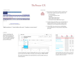TheProcess-UX
1. INITIAL STATE
“Highly manual process” , “Limited visibility on fleet status” , “Compliance is resource intensive”
2. DISCOVER
a)	 Reviewed government defined compliance regulations and
led discussions to gather key project requirements with:
		C-Level Executives
		 IT / Systems Integrations Teams
		Marketing
		 Aviation Subject Matter Experts
		 Defense Subject Matter Experts
		 Government Contract Subject Matter Experts
b)	 Detailed working and feedback sessions with Stakeholders to
identify minimum features and outline compliance plans.
Collaborated on interviewing and documenting sessions.
c)	 Advised SME’s, client and tech teams to distill feedback
into actionable plans for a 45 day minimum viable product
go live plan
3. DEFINE
Created a beautiful, data-card driven dashboard flow that served as a wrapper for multiple
types of content from three different technology systems (Sharepoint, OBIEE, IMOPS).
Also crafted to allow platform to be easily skinned for new clients and offer a better user
centered experience.
Automated daily status reports with easy one click ac-
tions, and created user hierarchies to simplify report
acceptance, delivery & archival.
“Fail fast” methodology with
rapid iteration & testing of wire-
frames. Used workshopping ses-
sions and low fidelity whiteboard
sessions to identify, categorize &
prioritize MVP features.
 