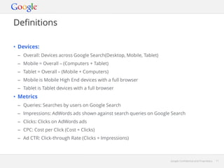 Google Confidential and Proprietary 11Google Confidential and Proprietary 11
Definitions
• Devices:
– Overall: Devices across Google Search(Desktop, Mobile, Tablet)
– Mobile = Overall – (Computers + Tablet)
– Tablet = Overall – (Mobile + Computers)
– Mobile is Mobile High End devices with a full browser
– Tablet is Tablet devices with a full browser
• Metrics
– Queries: Searches by users on Google Search
– Impressions: AdWords ads shown against search queries on Google Search
– Clicks: Clicks on AdWords ads
– CPC: Cost per Click (Cost ÷ Clicks)
– Ad CTR: Click-through Rate (Clicks ÷ Impressions)
 