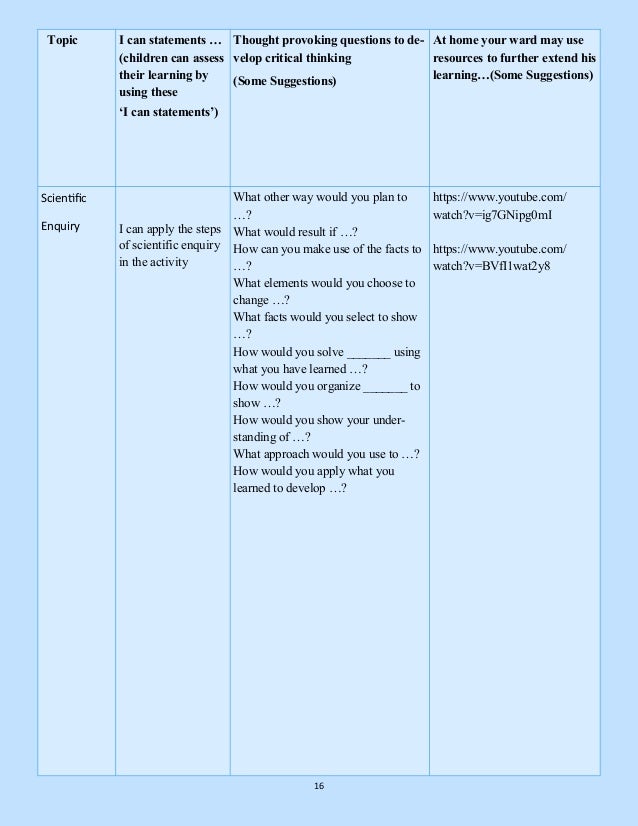 sports essay ielts happiness