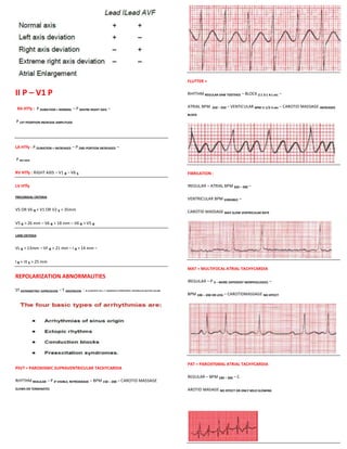 FLUTTER =

II P – V1 P                                                                                                               RHYTHM REGULAR SAW TOOTHED – BLOCK 2:1 3:1 4:1 etc –


 RA HTfy : P DURATION = NORMAL – P MAYBE RIGHT AXIS –                                                                     ATRIAL BPM   250 – 350   – VENTICULAR BPM ½ 1/3 ¼ etc – CAROTID MASSAGE INCREASES
                                                                                                                          BLOCK

P 1ST POSRTION INCREASE AMPLITUDE




LA HTfy : P DURATION = INCREASED – P 2ND PORTION INCREASED –

P NO AXIS

RV HTfy : RIGHT AXIS – V1 R – V6 S                                                                                        FIBRILATION :

LV HTfy                                                                                                                   IREGULAR – ATRIAL BPM 350 – 500 –

PRECORDIAL CRITERIA
                                                                                                                          VENTRICULAR BPM VARIABLE –

V5 OR V6 R + V1 OR V2 S > 35mm                                                                                            CAROTID MASSAGE MAY SLOW VENTRICULAR RATE

V5 R > 26 mm – V6 R > 18 mm – V6 R > V5 R

LIMB CRITERIA


VL R > 13mm – VF R > 21 mm – I R > 14 mm –


I R + III S > 25 mm
                                                                                                                          MAT = MULTIFOCAL ATRIAL TACHYCARDIA
REPOLARIZATION ABNORMALITIES
                                                                                                                          IREGULAR – P 3 – MORE DIFFERENT MORPHOLOGIES –
ST ASYMMETRIC DIPRESSION – T INVERSION :   IN LEADS WITH TALL T = SIGNIFICANT HYPERTROPHY, VENTRICULAR DILATON, FAILURE

                                                                                                                          BPM 100 – 200 OR LESS – CAROTIDMASSAGE NO EFFECT




                                                                                                                          PAT = PAROXYSMAL ATRIAL TACHYCARDIA
PSVT = PAROXISMIC SUPRAVENTRICULAR TACHYCARDIA
                                                                                                                          REGULAR – BPM 100 – 200 – C
RHYTHM REGULAR – P IF VISIBLE, RETROGRADE – BPM 150 – 200 – CAROTID MASSAGE
SLOWS OR TERMINATES                                                                                                       AROTID MASAGE NO EFFECT OR ONLY MILD SLOWING
 
