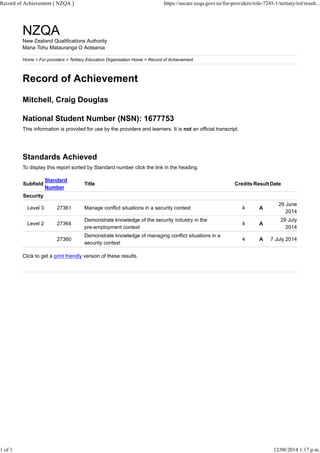 New Zealand Qualifications Authority
Mana Tohu Matauranga O Aotearoa
Home > For providers > Tertiary Education Organisation Home > Record of Achievement
Mitchell, Craig Douglas
National Student Number (NSN): 1677753
This information is provided for use by the providers and learners. It is not an official transcript.
Standards Achieved
To display this report sorted by Standard number click the link in the heading.
Subfield
Standard
Number
Title Credits Result Date
Security
Level 3 27361 Manage conflict situations in a security context 4 A
29 June
2014
Level 2 27364
Demonstrate knowledge of the security industry in the
pre-employment context
4 A
29 July
2014
27360
Demonstrate knowledge of managing conflict situations in a
security context
4 A 7 July 2014
Click to get a print friendly version of these results.
Record of Achievement [ NZQA ] https://secure.nzqa.govt.nz/for-providers/role-7245-1/tertiary/rol/result...
1 of 1 12/08/2014 1:17 p.m.
 