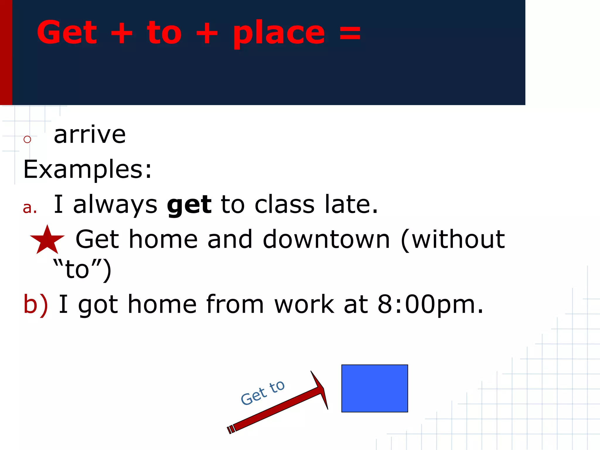 Tell Getting Getting To Know The Verb ‚Get‘ – KNPR