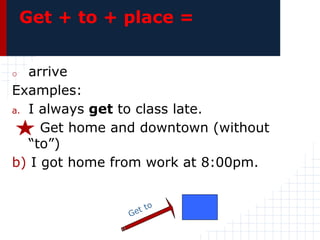 Simple Sentences Using Get The verb get | PPTX