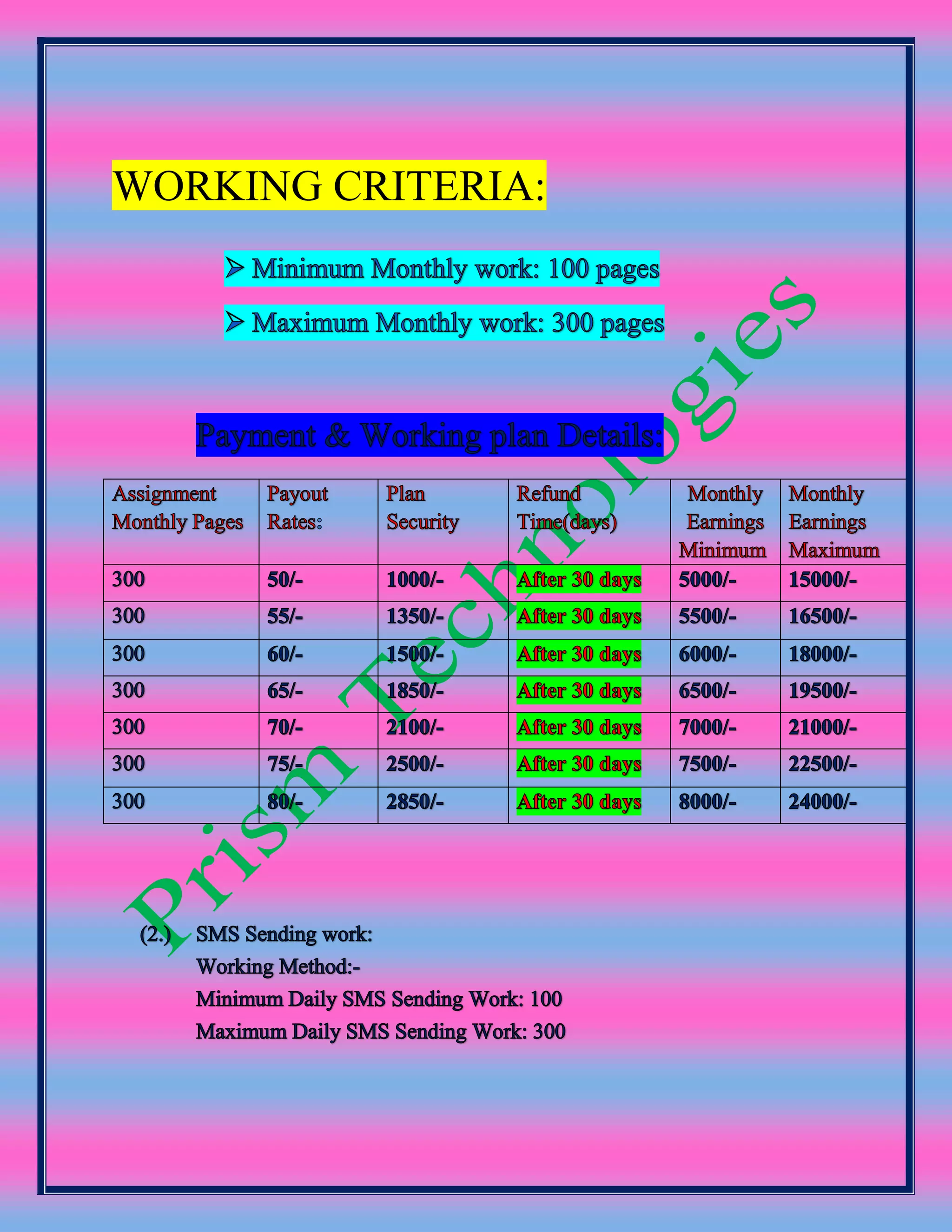 WORKING CRITERIA:
 