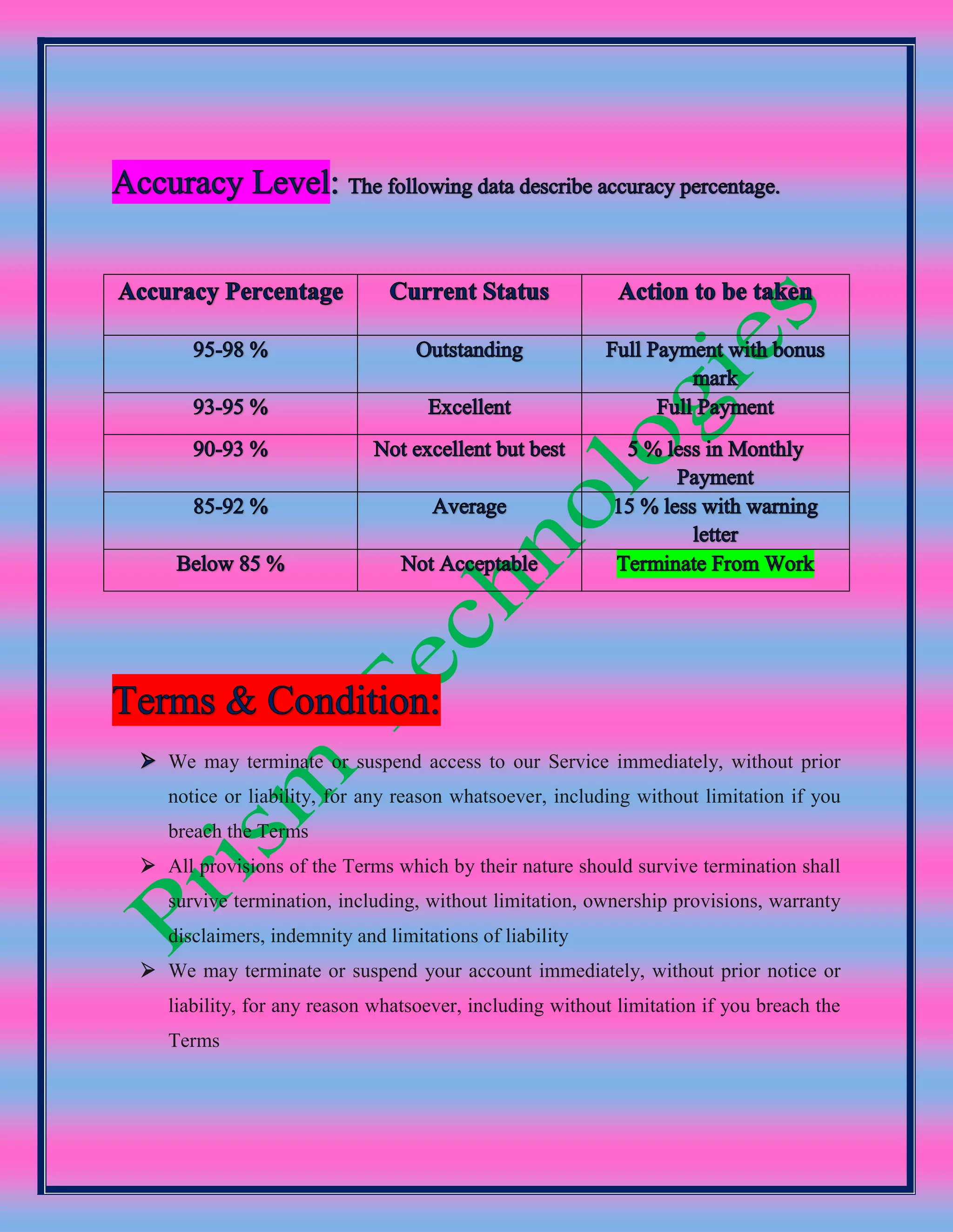 We may terminate or suspend access to our Service immediately, without prior
notice or liability, for any reason whatsoever, including without limitation if you
breach the Terms
 All provisions of the Terms which by their nature should survive termination shall
survive termination, including, without limitation, ownership provisions, warranty
disclaimers, indemnity and limitations of liability
 We may terminate or suspend your account immediately, without prior notice or
liability, for any reason whatsoever, including without limitation if you breach the
Terms
 