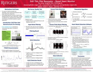 Roy Jung, SangChul Shin, XinCheng Jin
daeyoung@eden.rutgers.edu, sangchul@eden.rutgers.edu, jamiejin@eden.rutgers.edu
Advisor: Prof. P. I. Reyes , and Prof. Y. Lu
ZnO Thin Film Resonator – Based Heart Monitor
Introduction: ZnO Films And
Nanostructures For Sensing
• ZnO is Multifunctional: piezoelectric,
semiconducting, optical, transparent
conductive
Advantages
•Small dimensions
•Controllable operating
frequency by varying Mg
composition
•Low power consumption
•Can be integrated with
Si-based electronics
•Wireless frequency
range
Conclusion
TFBAR Characterization
• Directly applied voltage to ZnO biosensor
contact region to obtain its bandwidth region
• Bandwidth regions
• 411.02MHz to 420.47MHz
• 1.2426GHz to 1.2855GHz
We combined the ZnO nanostructure-based
biosensors with cardiac arrest symptoms
detecting software to create a complete system.
This is an easy to use, low power consuming
device. Since it is Si based, it can be offered to
anyone at an affordable price. This will help to
lower number of heart related deaths because
of its usability and price.
Bio-Sensor Quality Test
3 different inputs
• Sudden Pressure, Sustained Pressure, and
Repeated taps at 2Hz.
Apply 3 different
inputs
Record data
through an
oscilloscope
Create a filter that
can reduce signal
noise on MATLAB
Find Q, R, S Points
Calculate average
Rise time and
Recovery time
Calculate total
reaction time
Input Noise Filtering
• FIR1 filter with order 25 and rectangular
window outputted best noise cancellation
result.
Filtering Result
Application of
FIR1 filter
Q,R,S Detection
Reaction time
• Q point is a minimum voltage location
before R point.
• S point is a minimum voltage location
after R point.
• R point is a maximum voltage location.
Q,R,S Detection Result
• average rise time is 0.027568 seconds
• average recovery time is 0.00363 seconds
• average total reaction time is 0.031198
seconds
Data Collection
• Data from http://www.physionet.org/
• Data contains detailed analysis about
patients’ information, number of isolated
beats, noise, Arrhythmia type.
• 150 ECG data from Arrhythmia patients and
healthy test subjects.
• Data was categorized based on patient’s age,
gender, and number of isolated beats.
Human Pulse Detection
• Average Beat-to-Beat Interval (R-R Interval) is 0.9468 sec
• Pulse Rate is 1.0562 Hz
• Experimental Subject Condition: Healthy
• Average Beat-to-Beat Interval (R-R Interval) is 1.3324 sec
• Pulse Rate is 0.7505 Hz
• Experimental Subject Condition: Healthy
• Step 1: Take the mean value of the R-R intervals in the
normal condition R-Raverage
Actual Patient Data During
Normal Condition
Actual Patient Data During
Tachycardia
• Step 2: Take the standard deviation of the R-R
intervals in the normal condition R-RSTD-Normal
• Step 3: Take the standard deviation of the R-R
intervals in a moving time window R-RSTD-Test(t)
• Compare:
 If R-RSTD-Test(t) < or = R-RSTD-Normal patient is in
normal condition
 If R-RSTD-Test(t) > R-RSTD-Normal patient is
experiencing arrhythmia
Sauerbrey's formula based pressure variance
c66 is the stiffness constant of the piezoelectric material, and ρ is the density of
the piezoelectric material. c66 = 4.43 X 1010 N/m2 and ρ = 5680 kg/m3
• Placed the bio-sensor under a wristband and
connected to the oscilloscope.
• External pressure on the bio-sensor created
noise.
Human Pulse Noise Filtering
• Convolved input signal with 5Hz Low Pass Filter
Theoretical Algorithm
Heart Attack Detection Software
Motivations And Goals
• Arrhythmia Detection
𝑇
𝑁𝑜𝑟𝑚𝑎𝑙 0 𝑖𝑓
𝑖=1
𝑁
𝑦𝑖
𝑁
≤ 𝑡ℎ𝑟𝑒𝑠ℎ𝑜𝑙𝑑
𝐴𝑟𝑟ℎ𝑦𝑡ℎ𝑚𝑖𝑐 1 𝑖𝑓
𝑖=1
𝑁
𝑦𝑖
𝑁
> 𝑡ℎ𝑟𝑒𝑠ℎ𝑜𝑙𝑑
• Yi = Input signal
• Threshold value is set during synchronization
process
• To create an easily accessible and
affordable heart monitoring bracelet for fatal
heart malfunction detections.
• Technological goal will consists of systemizing
database library for heart malfunction, creating
an algorithm for a potential heart malfunction
and creating a threshold variable for system
application.
References:
1. “ZnO Nanostructure-Modified QCM for Dynamic Monitoring of Cell Adhesion and Proliferation”, to appear in Biosensors and Bioelectronics”, 2012. (Pavel I. Reyes, Ziqing Duan, Yicheng Lu, Dimitriy Khavulya and Nada
Boustany)
2. Galoppini, Elena. "Multifunctional ZnO-Based Thin-Film Bulk Acoustic Resonator for Biosensors." Journal of Electronic Materials (): 1605-1611.
3. Massachusetts Institute of Technology. (24 May 1997). MIT-BIH Arrhythmia Database Directory (Hypertext edition).Available: http://www.physionet.org/physiobank/database/html/mitdbdir/mitdbdir.htm
4. Goldberger AL, Amaral LAN, Glass L, Hausdorff JM, Ivanov PCh, Mark RG, Mietus JE, Moody GB, Peng C-K, Stanley HE. PhysioBank, PhysioToolkit, and PhysioNet: Components of a New Research Resource for Complex
Physiologic Signals. Circulation 101(23):e215-e220 [Circulation Electronic Pages; http://circ.ahajournals.org/cgi/content/full/101/23/e215]; 2000 (June 13).
5. Amro,(20 November 2009). MATLAB: filter noisy EKG signal. Available: http://stackoverflow.com/questions/1773542/matlab-filter-noisy-ekg-signal
6. Kunt, M, Ligtenberg, A , A robust-digital QRS-detection algorithm for arrhythmia monitoring , Computers and biomedical research , vol 16 , no 3, p.273 – 286
7. Tsipouras, M, Fotiadis, D, Automatic arrhythmia detection based on time and time-frequency analysis of heart rate variability, Computer Methods and Programs in Biomedicine, vol 74, p.95 – 108
8. Gothwal, H, Kedawat, S, Kumar, R, Cardiac arrhythmias detection in an ECG beat signal using fast fourier transform and artificial neural network, J. Biomedical Science and Engineering, vol 4, 289-296
Frequency(GHz)
dB(A.U.)
Patient Type Mean R-R Standard Deviation R-R
Female Patient with
Arrhythmia
0.6381 sec 0.2301 sec
Male Patient with
Arrhythmia
0.6629 sec 0.3154 sec
 