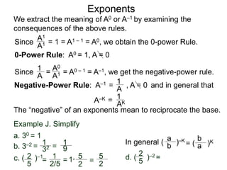 Exponents
Since = 1 = A1 – 1 = A0, we obtain the 0-power Rule.
A1
A1
Since = = A0 – 1 = A–1, we get the negative-power rule.
1
A
A0
A1
Negative-Power Rule: A–1 =
1
A
Example J. Simplify
1
32
1
9
c. ( )–12
5
=
1
2/5
= 1*
5
2
=
5
2
b. 3–2 = =
a. 30 = 1
In general ( )–Ka
b = ( )K
b
a
d. ( )–22
5
=
0-Power Rule: A0 = 1, A = 0
, A = 0
We extract the meaning of A0 or A–1 by examining the
consequences of the above rules.
and in general that
1
AK
The “negative” of an exponents mean to reciprocate the base.
A–K =
 