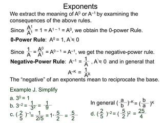 Exponents
Since = 1 = A1 – 1 = A0, we obtain the 0-power Rule.
A1
A1
Since = = A0 – 1 = A–1, we get the negative-power rule.
1
A
A0
A1
Negative-Power Rule: A–1 =
1
A
Example J. Simplify
1
32
1
9
c. ( )–12
5
=
1
2/5
= 1*
5
2
=
5
2
b. 3–2 = =
a. 30 = 1
In general ( )–Ka
b = ( )K
b
a
d. ( )–22
5
= ( )2 =
25
4
5
2
0-Power Rule: A0 = 1, A = 0
, A = 0
We extract the meaning of A0 or A–1 by examining the
consequences of the above rules.
and in general that
1
AK
The “negative” of an exponents mean to reciprocate the base.
A–K =
 
